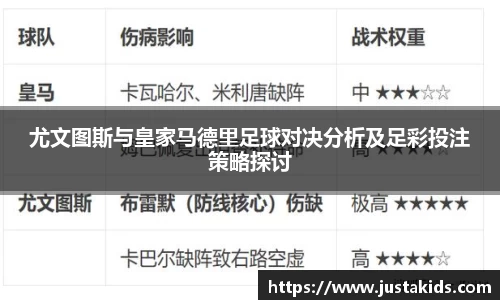 尤文图斯与皇家马德里足球对决分析及足彩投注策略探讨