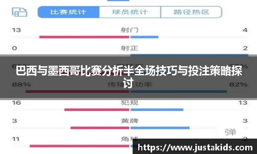 巴西与墨西哥比赛分析半全场技巧与投注策略探讨